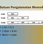 Bagaimana Cara Kerja Memori Komputer