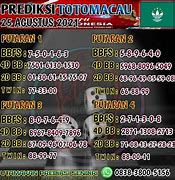 Prediksi Macau Jitu Hari Ini