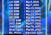 Situs Diamond Ml Ilegal